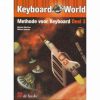 Keyboard World 3 - Merkies