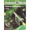 Keyboard World deel 4 - Merkies